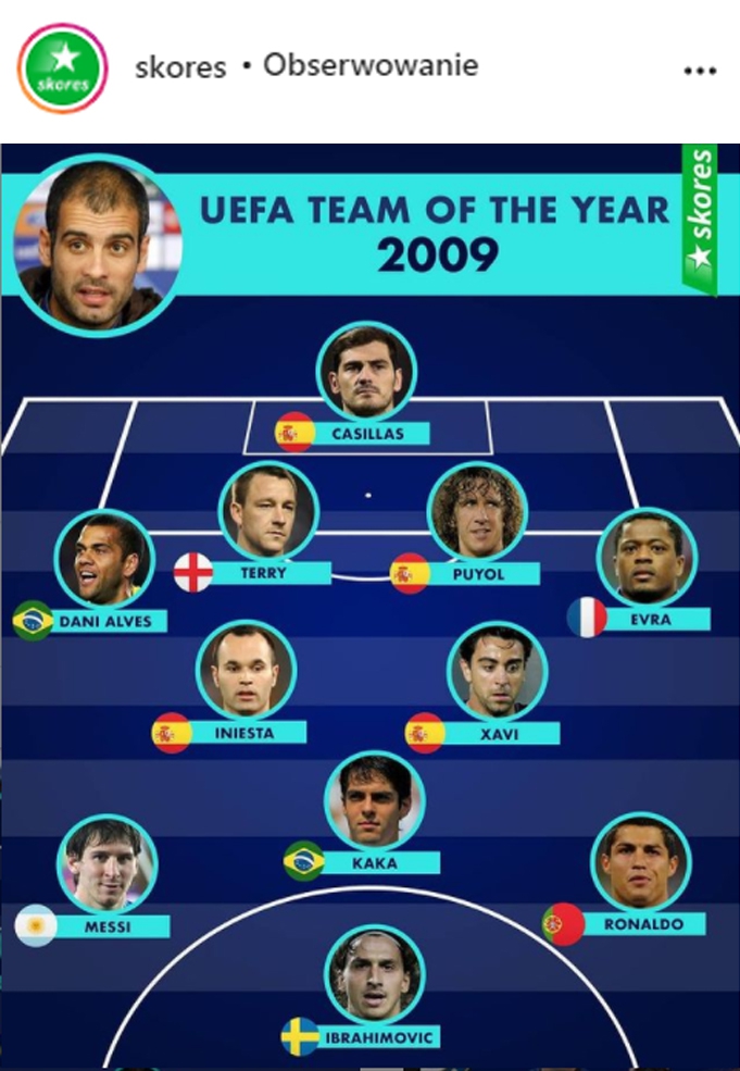 Najlepsza drużyna UEFA w 2009 roku!